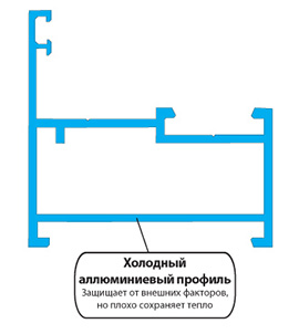 Холодный алюминиевый профиль для остекления
