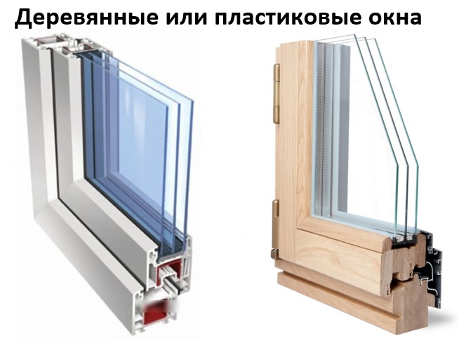 Эксплуатационные и потребительские характеристики окон